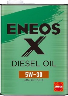 ディーゼル車用エンジンオイル